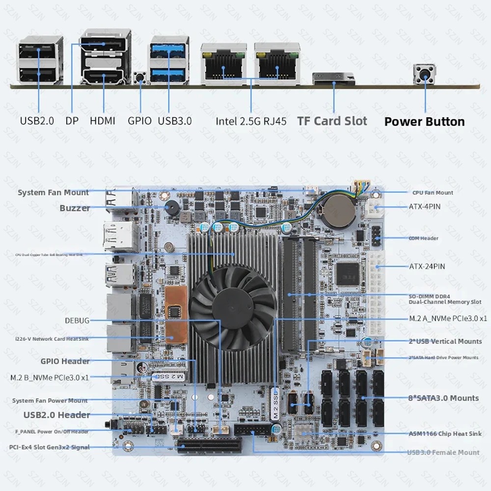 Placa-Mãe NAS I5-8265U ES com  - Nas Motherboard 8 Sata Mini Itx avaliação e preço