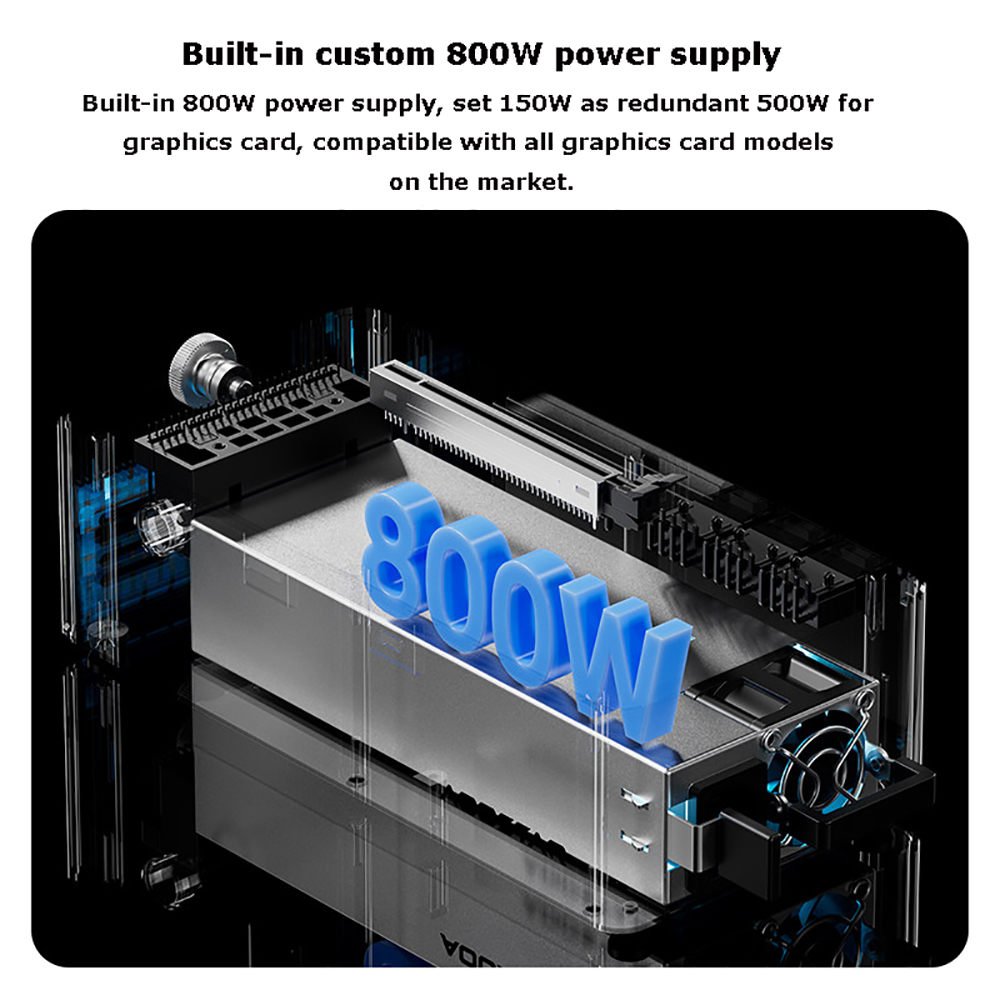 Dock EGPU AG02/AG01 com OCuLin - Oculink Egpu Mini Pc avaliação e preço