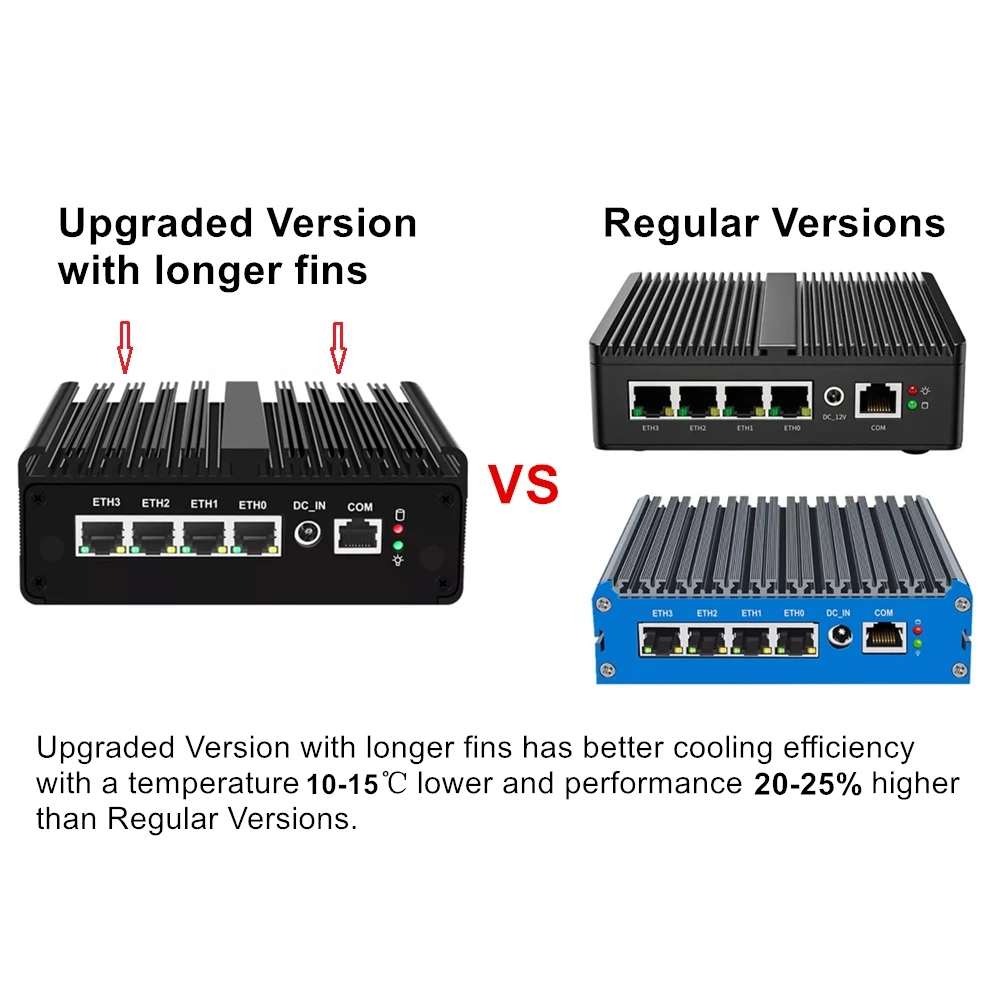 Mini PC Intel N150 Firewall Ro - Pfsense Firewall Router 2.5G 4 I226 avaliação e preço