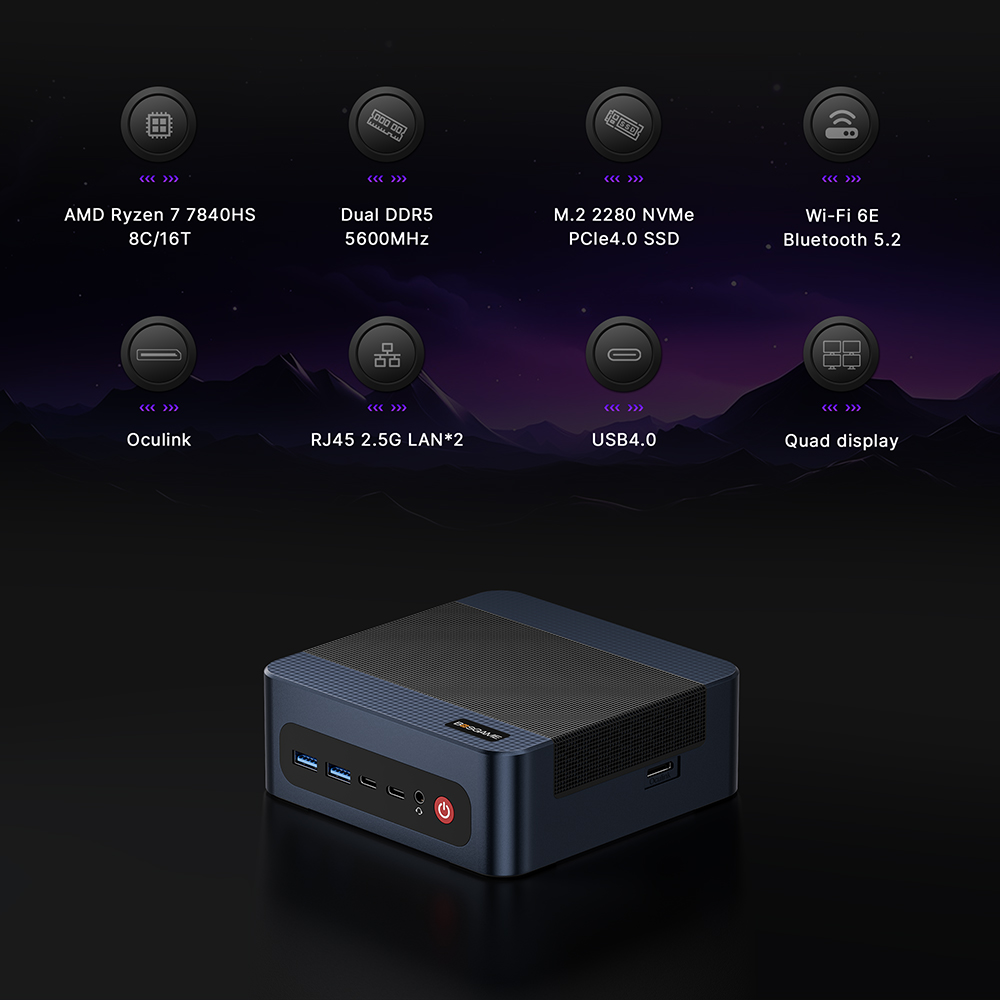 BOSGAME M4 Neo Mini PC AMD Ryz - Amd Ryzen 7 7840Hs Mini Pc avaliação e preço