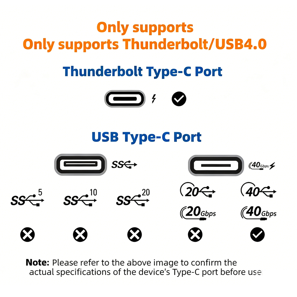 Dock USB4 Thunderbolt 3 / 4 EG - Thunderbolt 4 Egpu Dock Mini Pc avaliação e preço